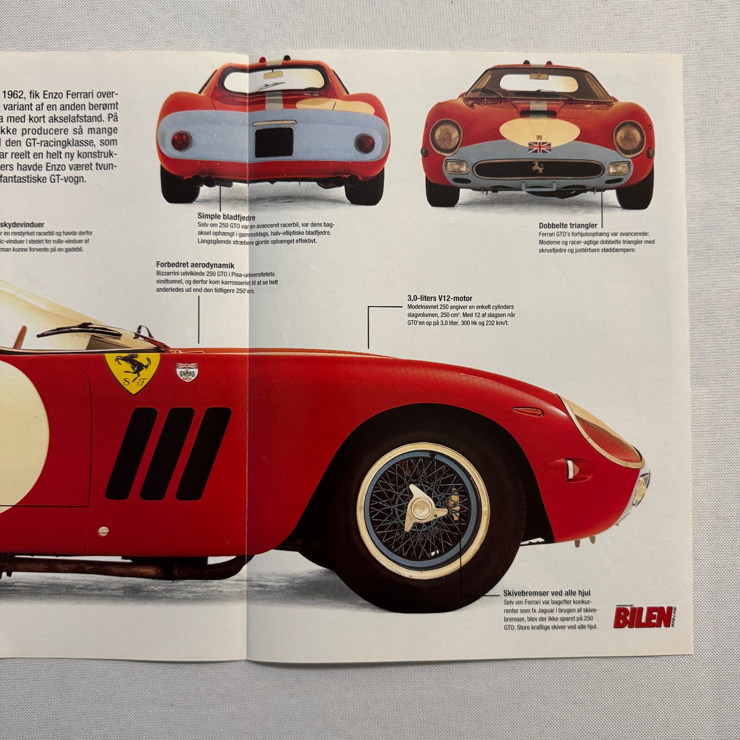 Ferrari 250 GTO Magazine Insert Poster Bilen Motor Sport