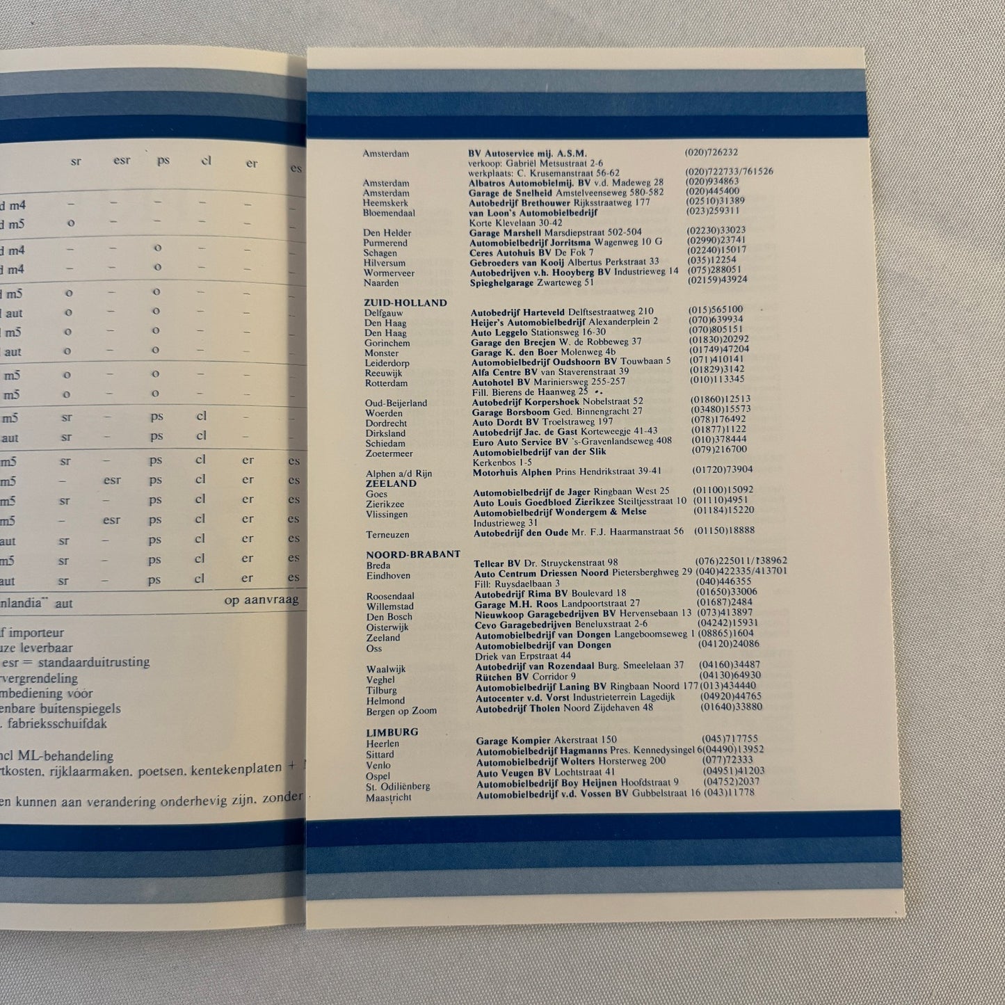 1983 Saab Pricelist Brochure Catalog 900 Turbo 99 GL 900 GLI GLE DUTCH Text