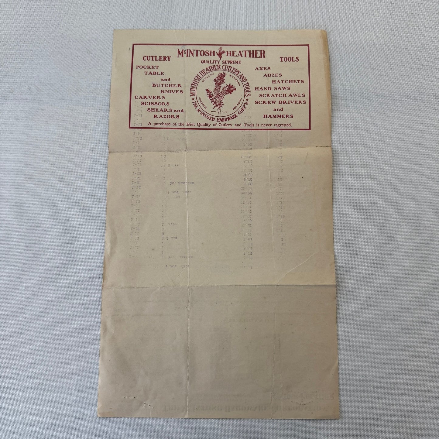 McIntosh Hardware Corporation Cleveland 1908 Receipt Invoice Document Antique