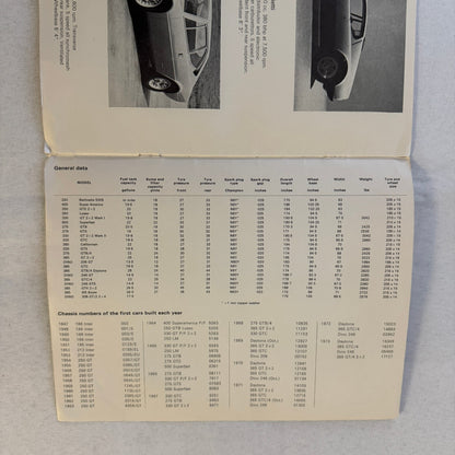 Vintage Ferrari Maranello Concessionaires Dealership Brochure 250 GT 400