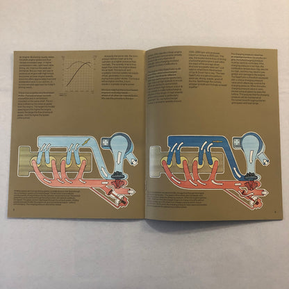 1978 Saab Turbo Car Automobile Sales Brochure Catalog