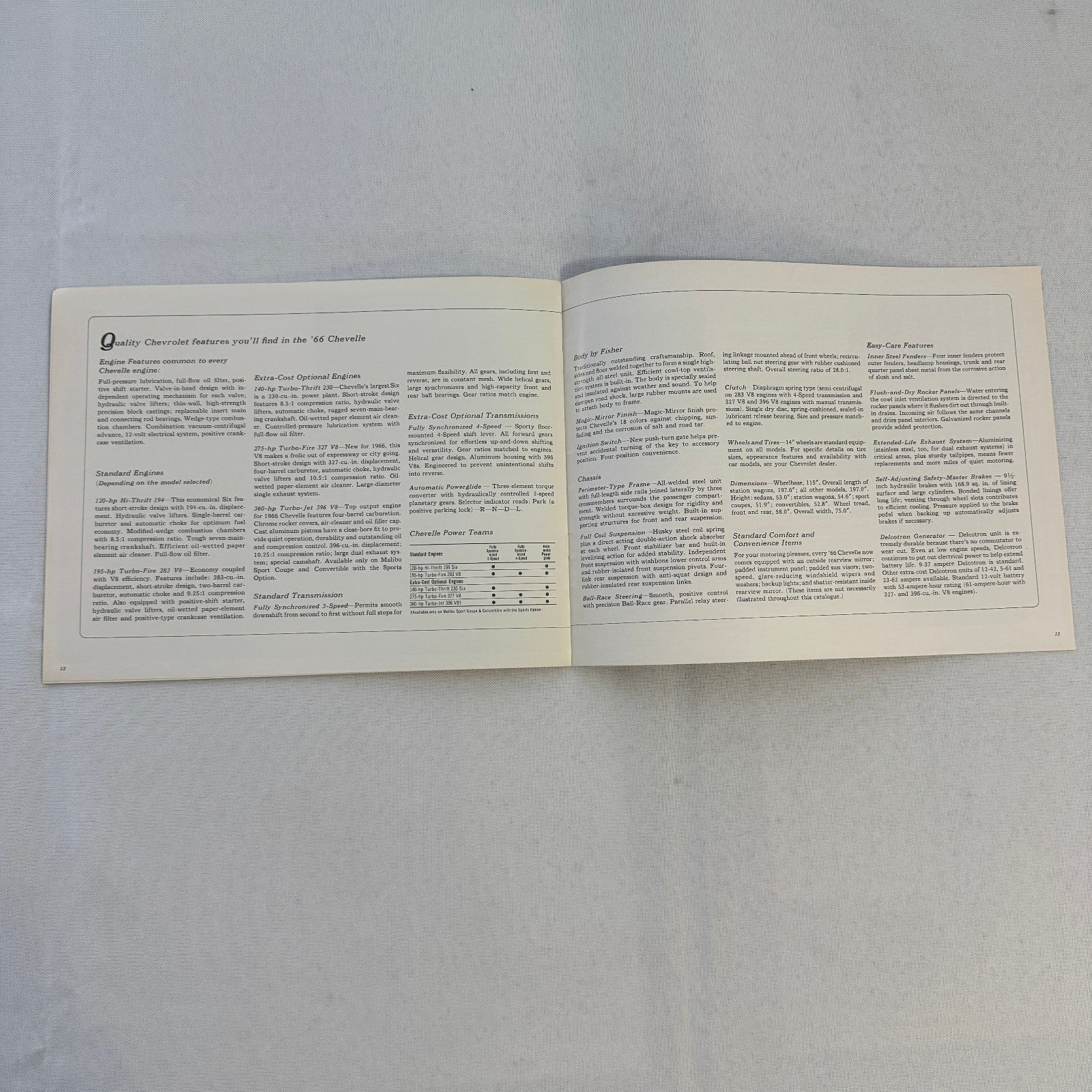 1966 Chevrolet Chevelle Sales Brochure Catalog Malibu Convertible 300 Wagon