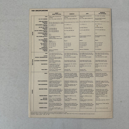 1981 Volkswagen VW Car Sales Brochure Catalog Vanagon Camper Jetta Scirocco +