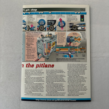 Mild Seven Benetton Formula One Race Guide Brochure F1 Racing Tobacco Italian GP