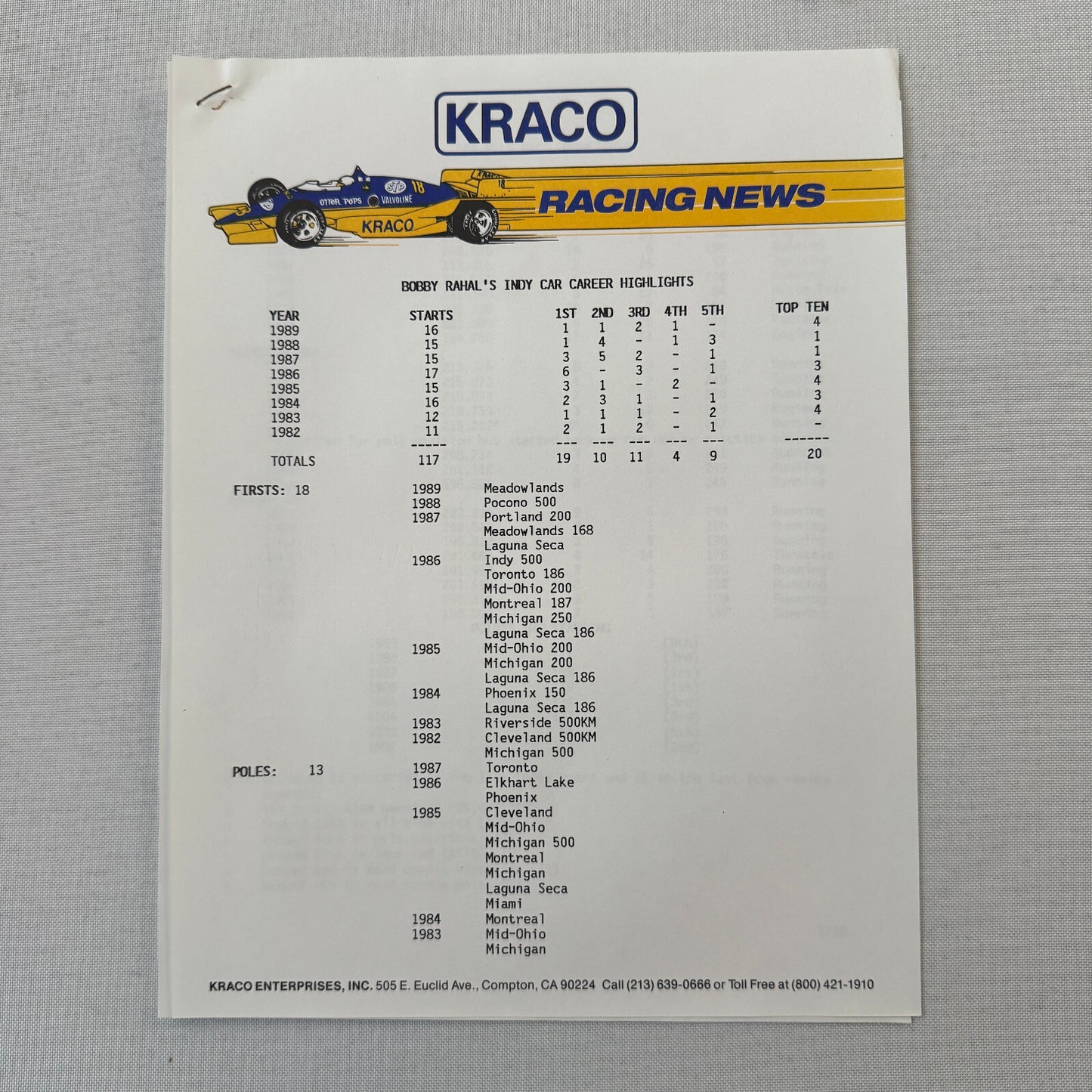 1990 Bobby Rahal Kraco Racing Press Kit Brochure Photos Lola Chevrolet Indy Car