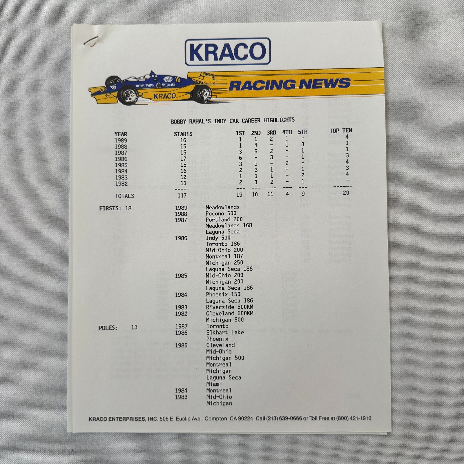 1990 Bobby Rahal Kraco Racing Press Kit Brochure Photos Lola Chevrolet Indy Car