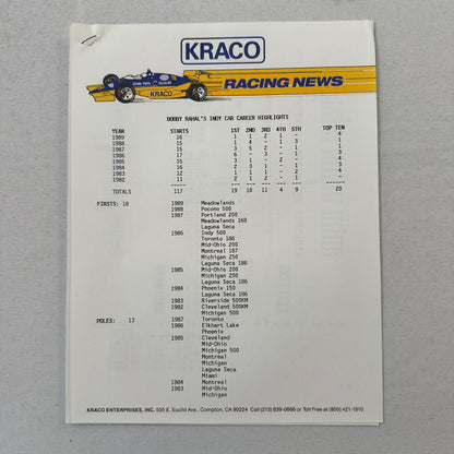 1990 Bobby Rahal Kraco Racing Press Kit Brochure Photos Lola Chevrolet Indy Car