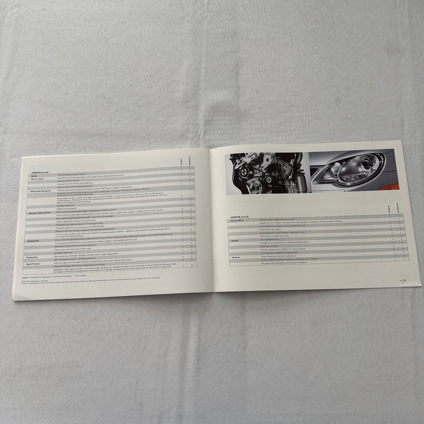 2009 Volkswagen VW Eos Convertible Roadster Sales Brochure Catalog Canadian