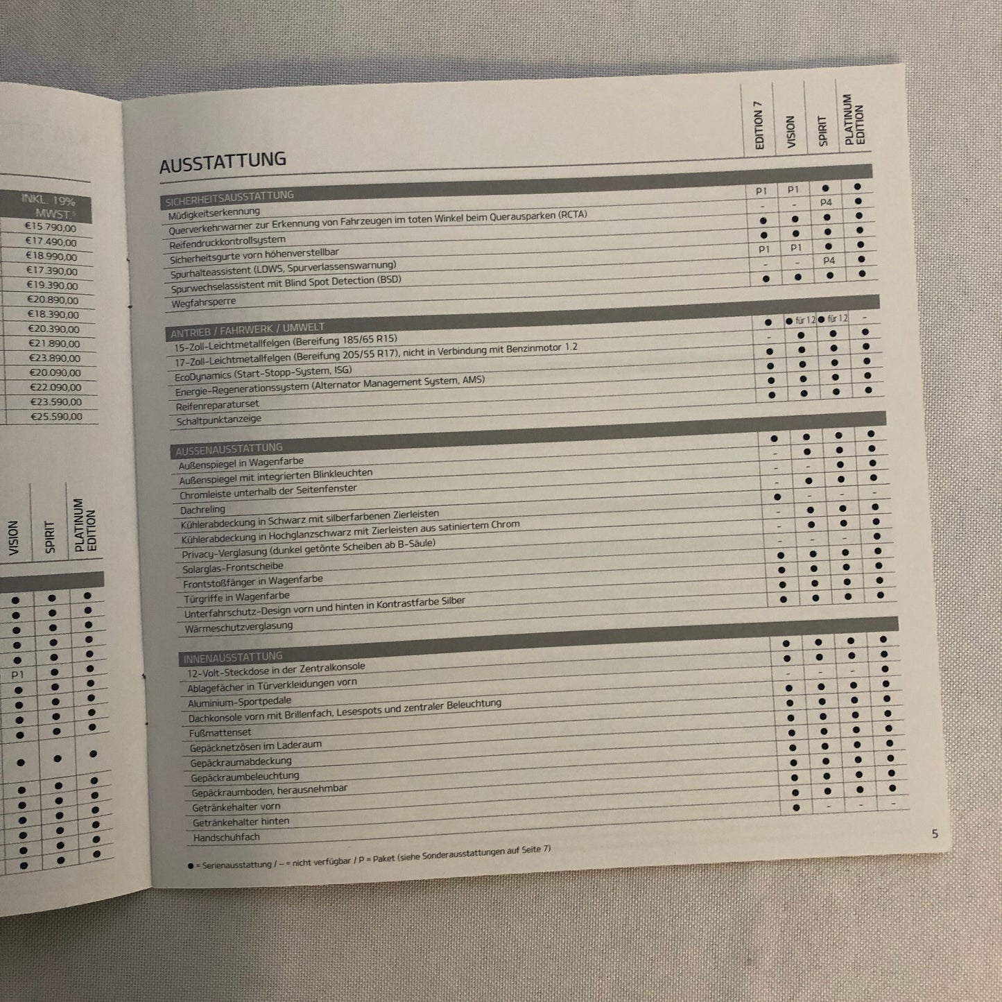 Kia Stonic Sales Brochure Catalog with Price List GERMAN Market 2018 ?