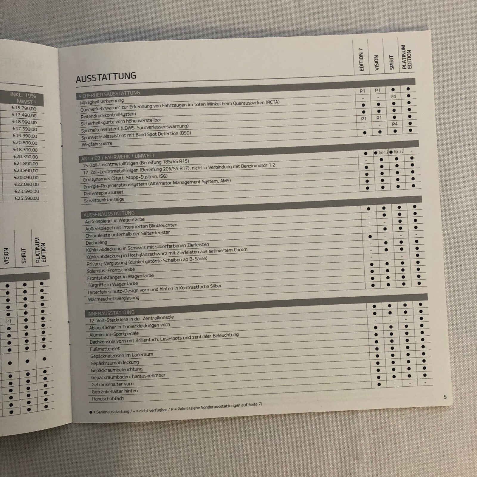 Kia Stonic Sales Brochure Catalog with Price List GERMAN Market 2018 ?