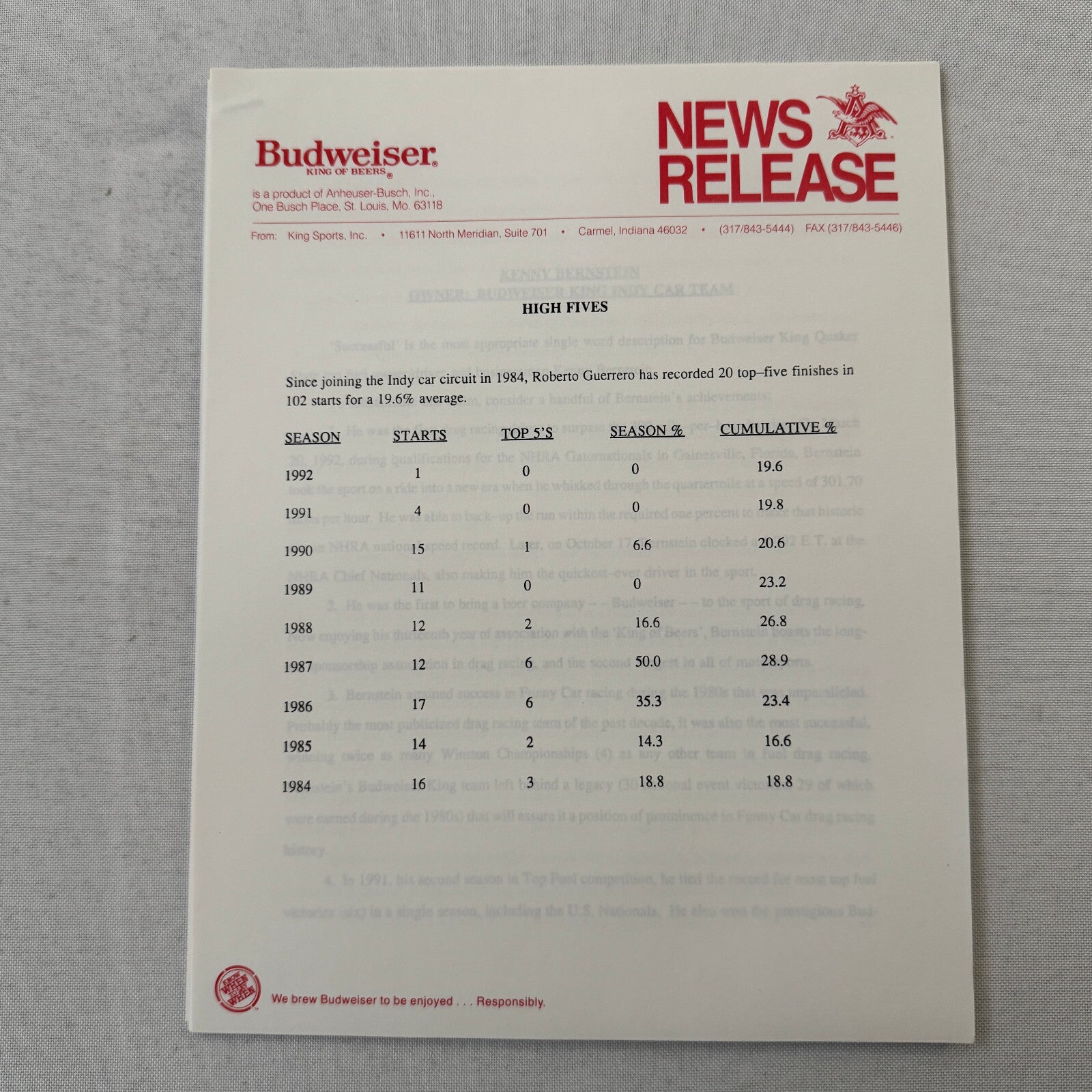1993 Budweiser King Indy Car Racing Press Kit Roberto Guerrero