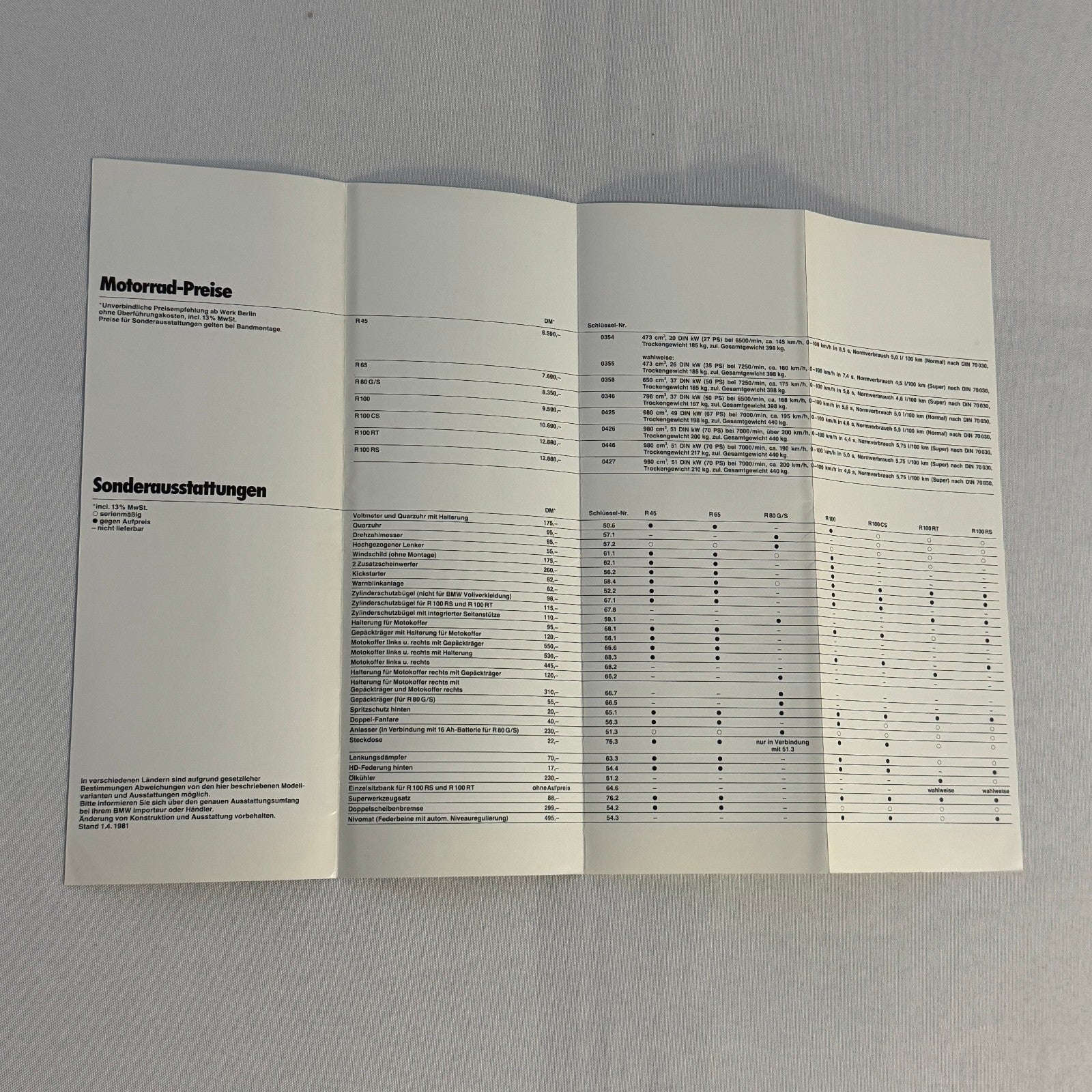 1981 BMW Motorcycle Price and Options Brochure Catalog R100RS R100 R80 GERMAN
