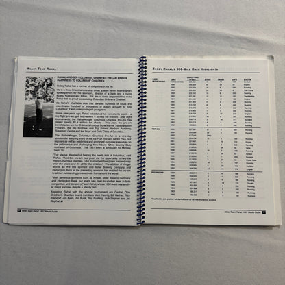 1997 CART Racing Bobby Rahal Miller Racing Press Kit Media Guide Bryan Herta +