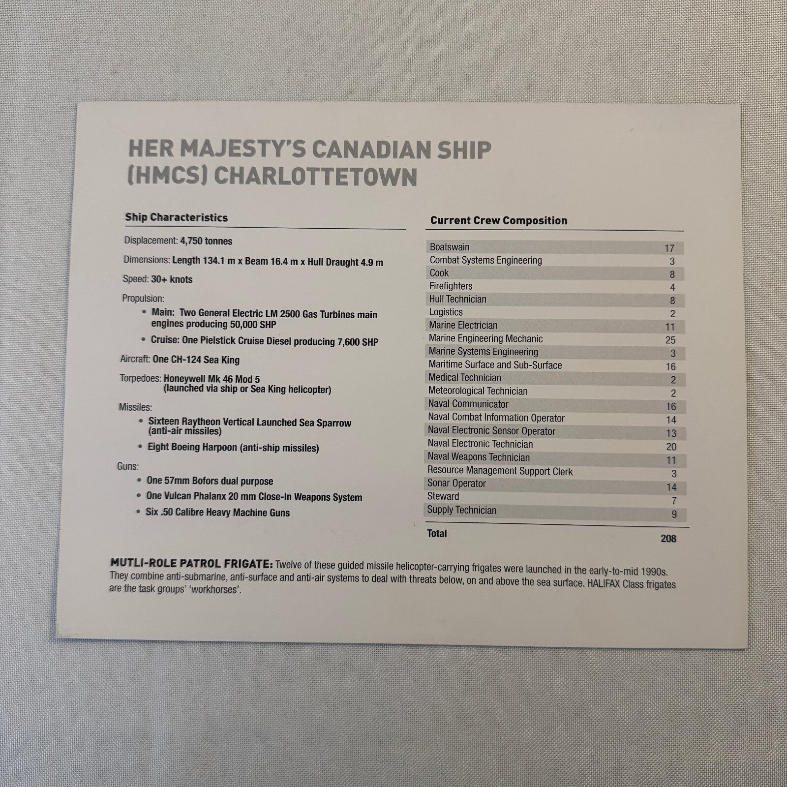 HMCS Charlottetown Canadian Military Frigate Ship Boat Vessel Spec Sheet