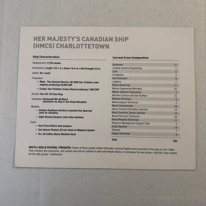 HMCS Charlottetown Canadian Military Frigate Ship Boat Vessel Spec Sheet