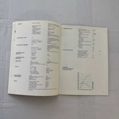 Lancia Rally 037 Rallye Racing Book Dossier Auto Motorsport FRENCH Text