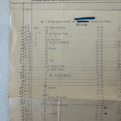 McIntosh Hardware Corporation Cleveland 1908 Receipt Invoice Document Antique