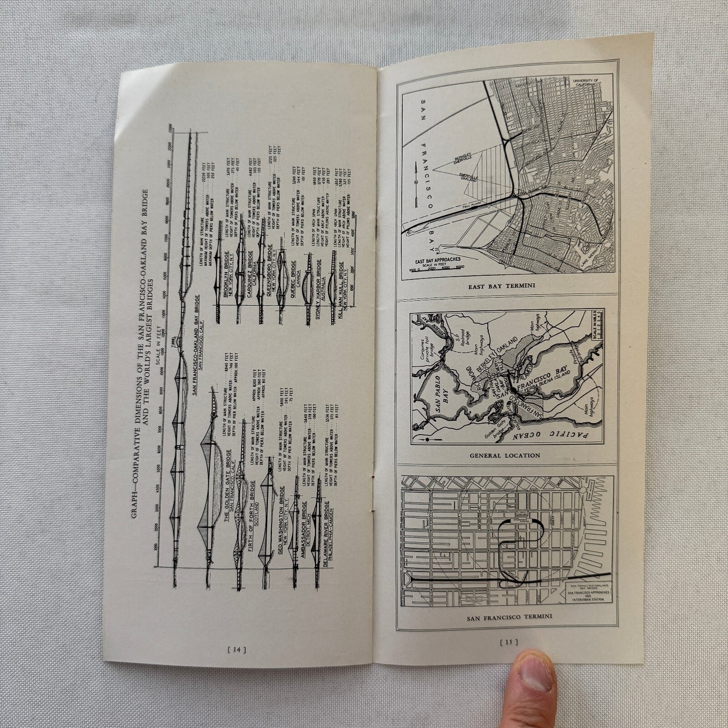 Vintage San Francisco Oakland Bay Bridge Construction Engineering Brochure