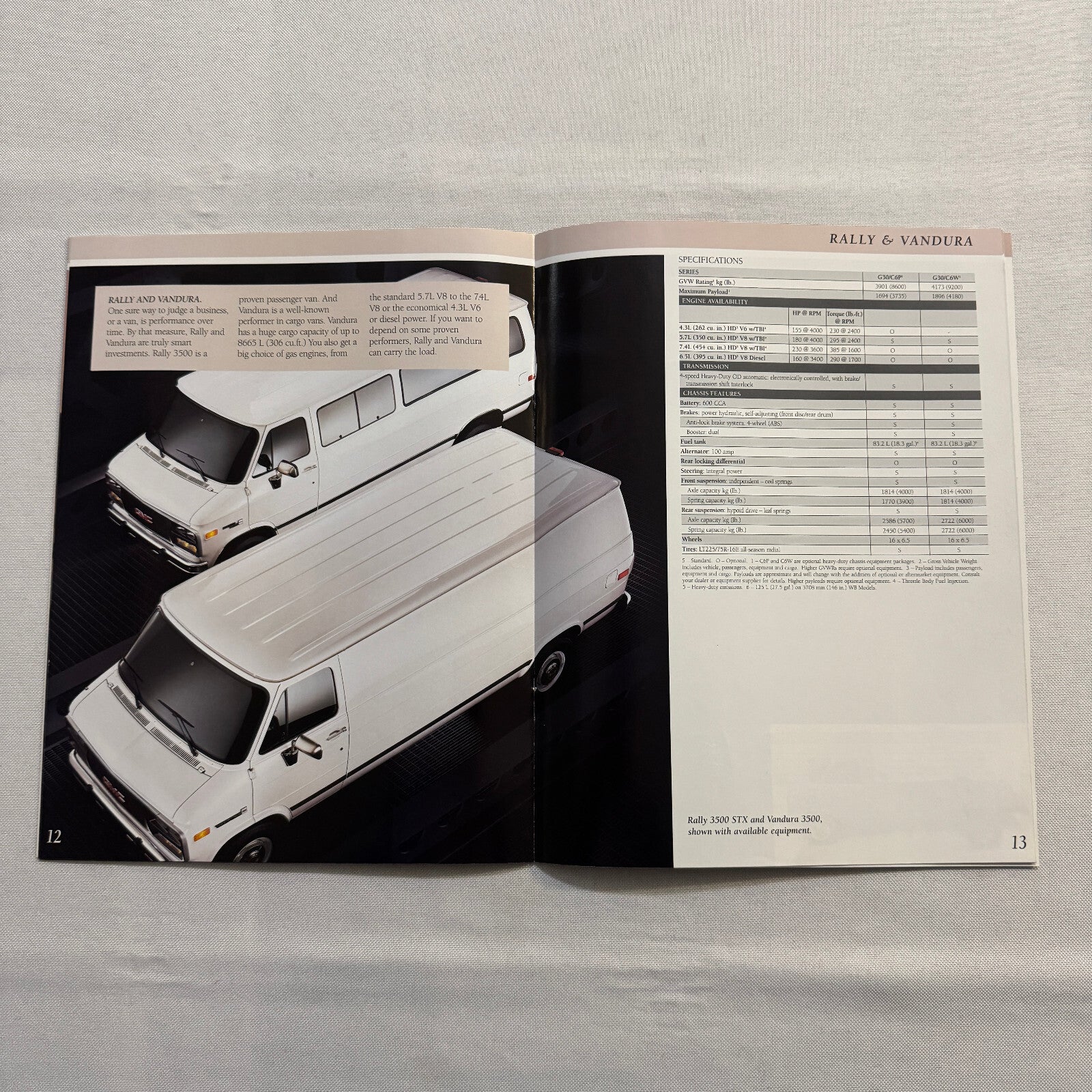 1996 GMC Commercial Truck Brochure Catalog Sierra Pickup Safari Van Vandura