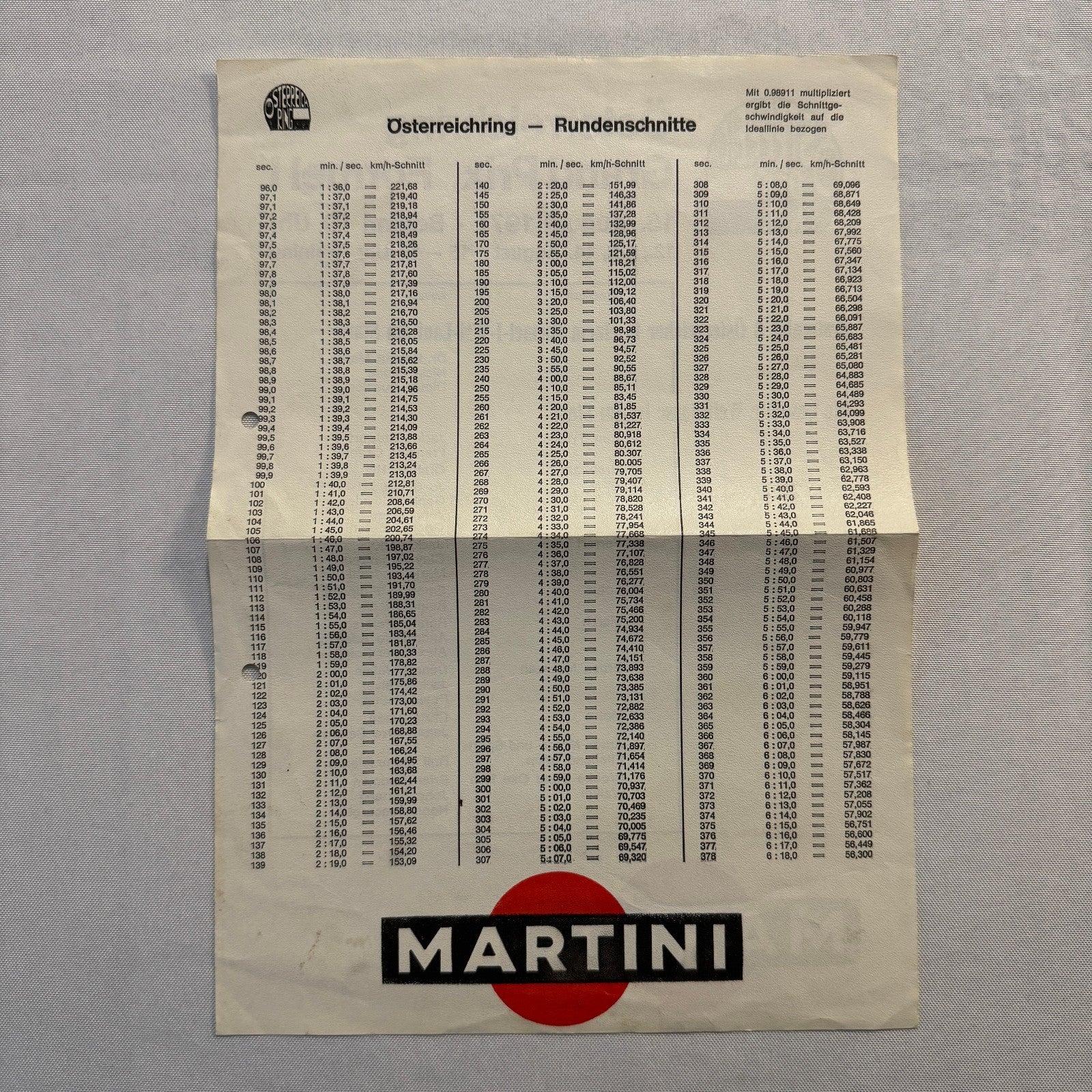 1971 Austrian Grand Prix Racing Flyer Advertisement F1 Formula One Niki Lauda +