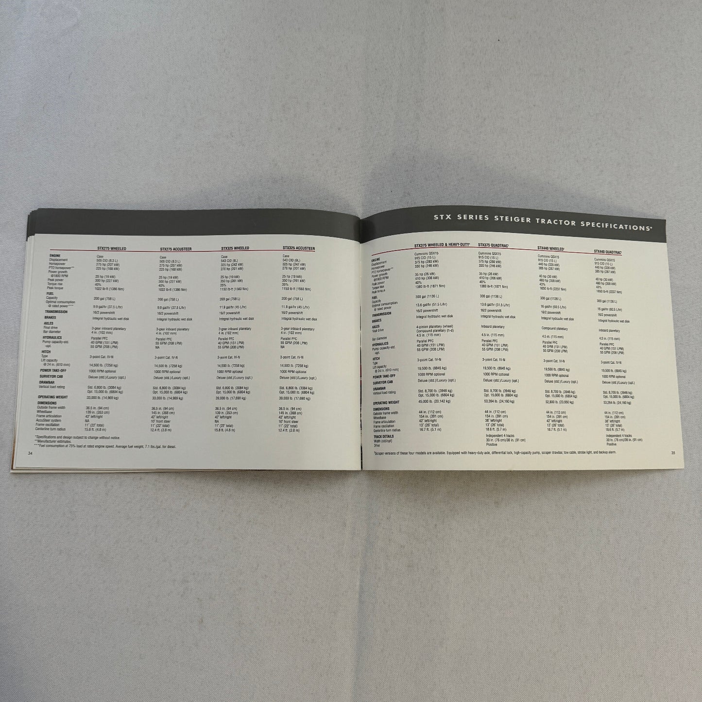 Case STX Series Steiger Tractor Sales Brochure Catalog Advertising 275 to 440 HP