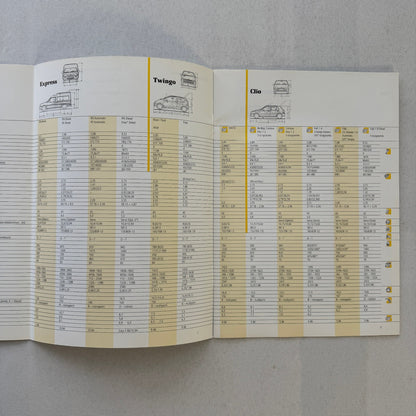 1997 Renault Geneva Auto Show Press Kit Clio Twingo Megane Spider GERMAN