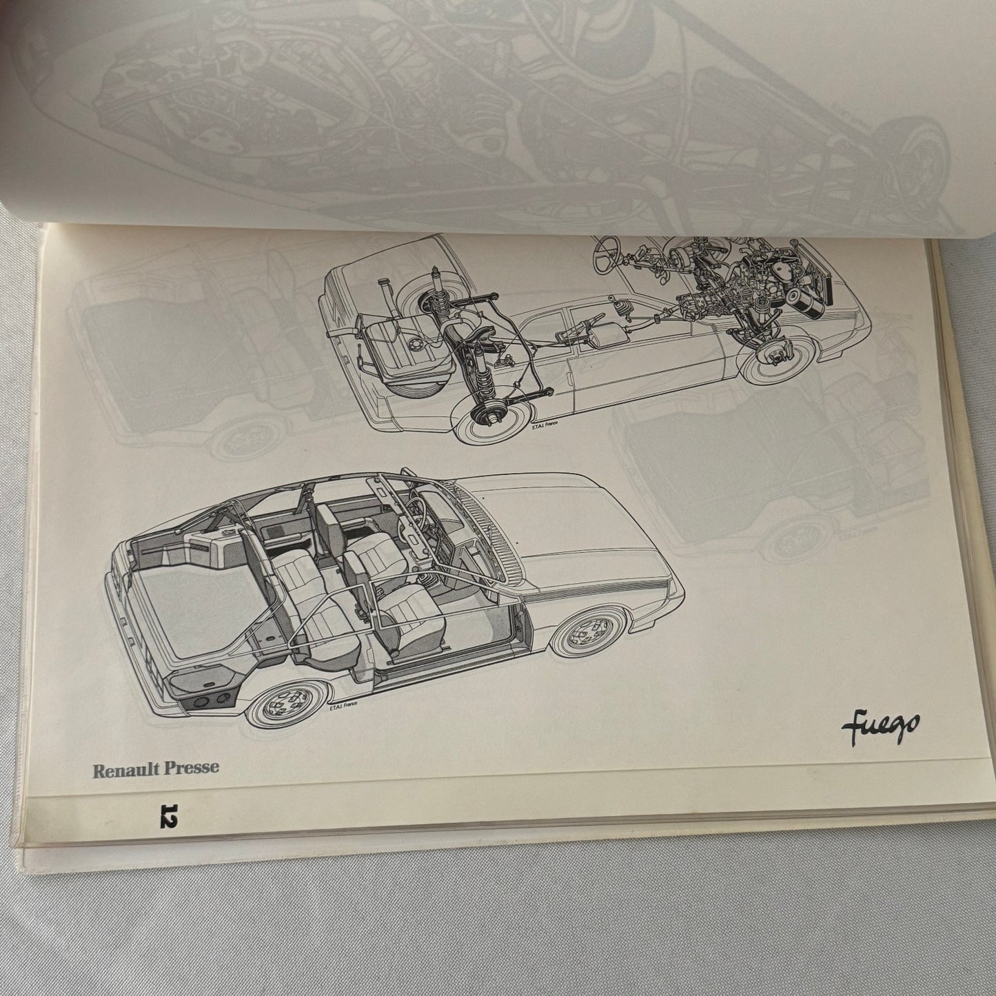 Renault Fuego Vintage Press Kit Brochure Photos 1980 GERMAN Text