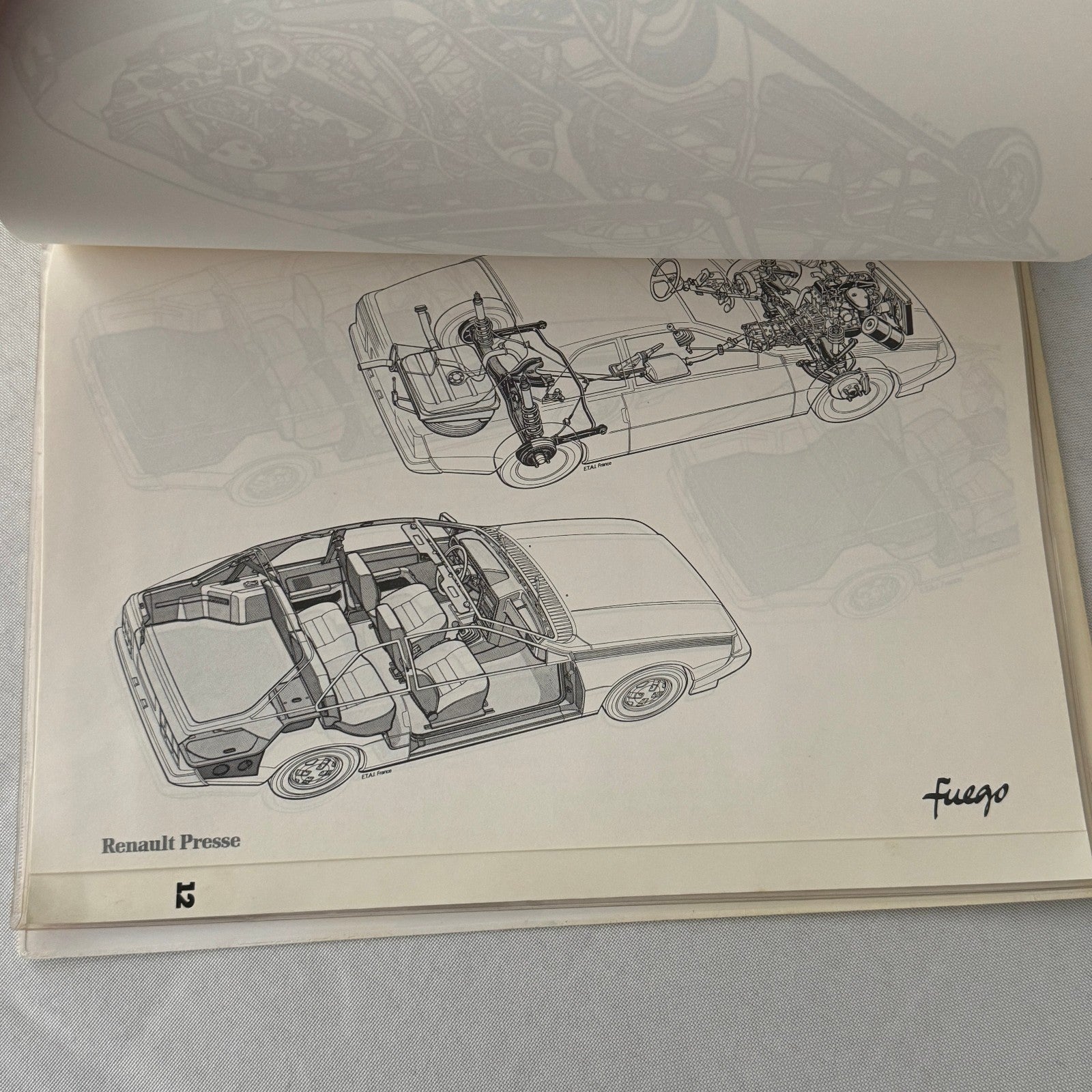 Renault Fuego Vintage Press Kit Brochure Photos 1980 GERMAN Text