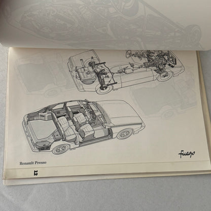 Renault Fuego Vintage Press Kit Brochure Photos 1980 GERMAN Text