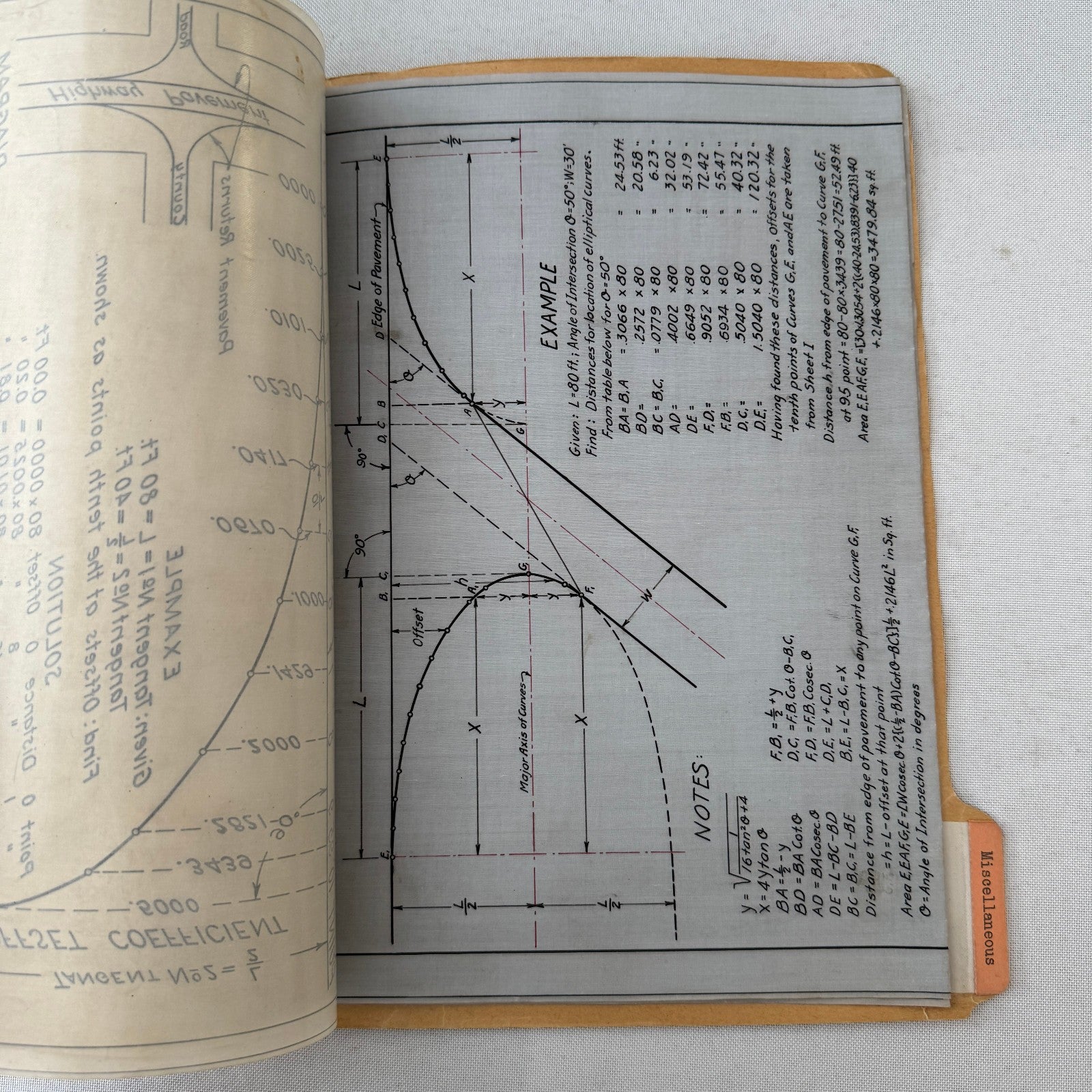 Vintage California Road Construction Civil Engineering Document File 1930s-40s