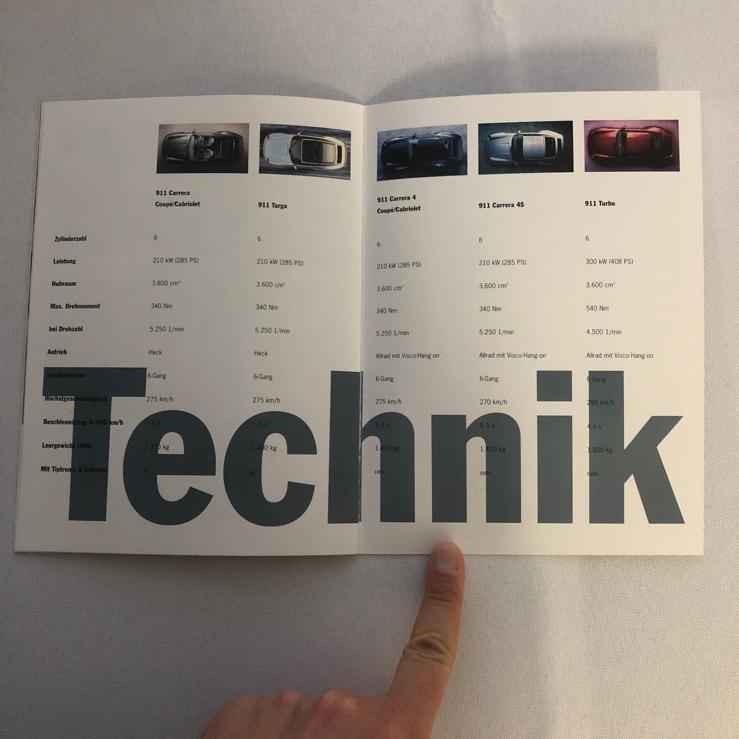 Porsche 911 Sales Brochure Catalog GERMAN TEXT Coupe Cabriolet Targa 4 4S Turbo