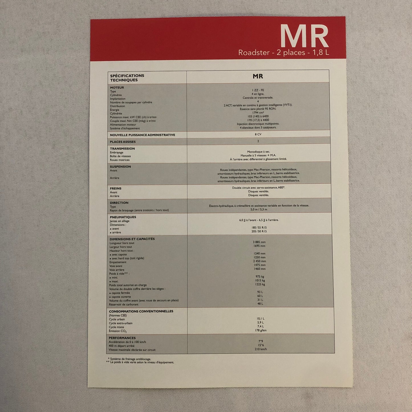 Toyota MR Roadster Car Sales Brochure Catalog Advertising FRENCH TEXT Toyota MR2