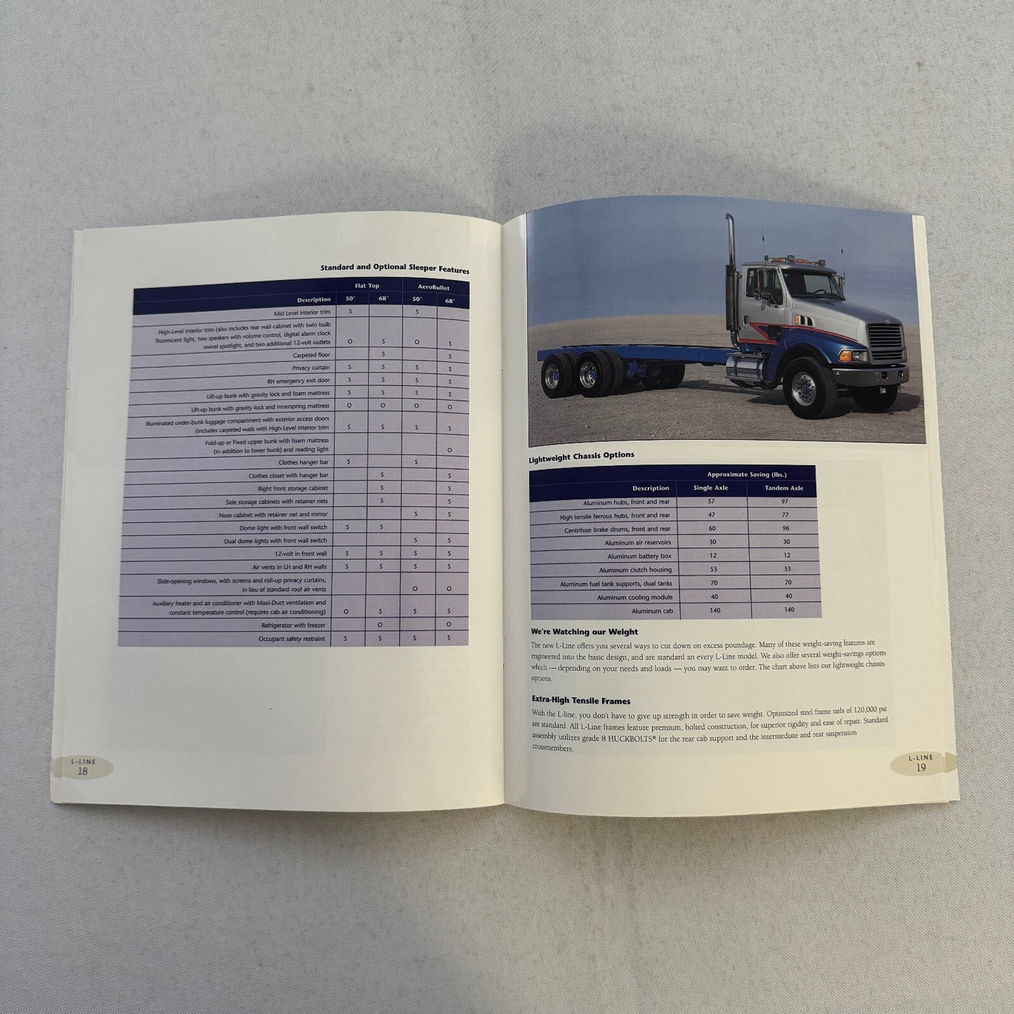 Sterling Truck L-Line L Line Sales Brochure Catalog Advertising