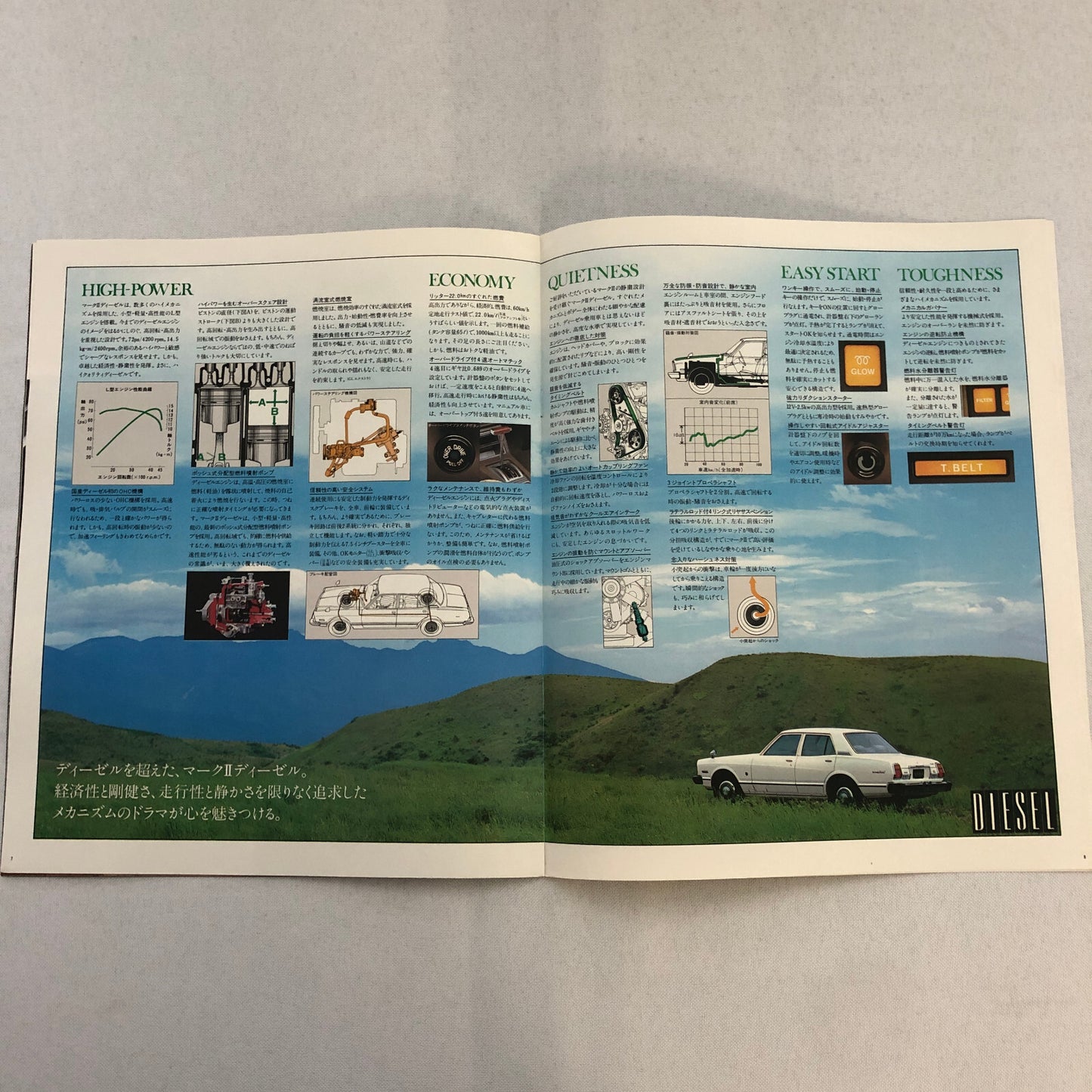 Toyota Mark II Diesel Car Sales Brochure Catalog Japanese JDM Vintage