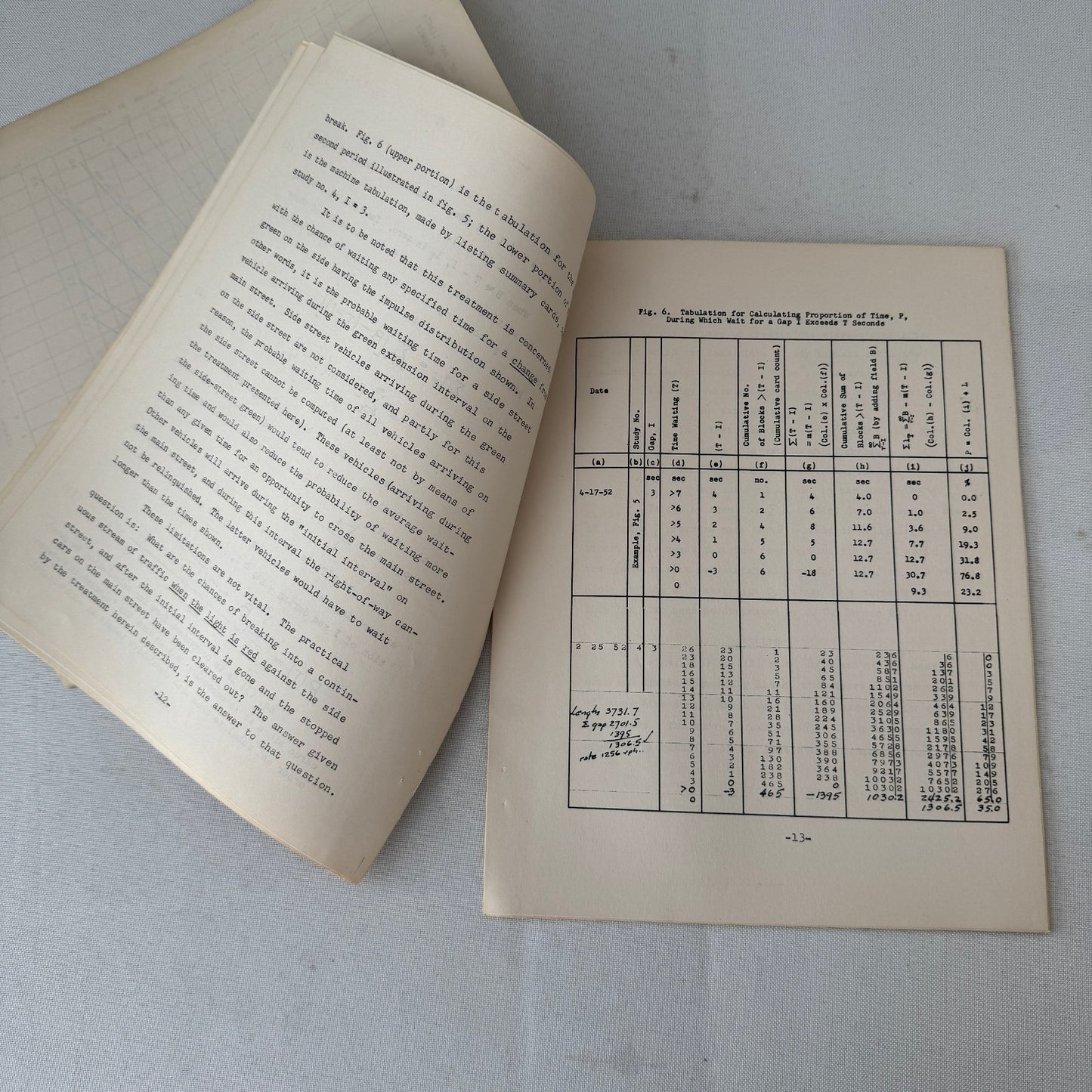 1954 California Traffic Study Civil Engineering Road Construction Documents
