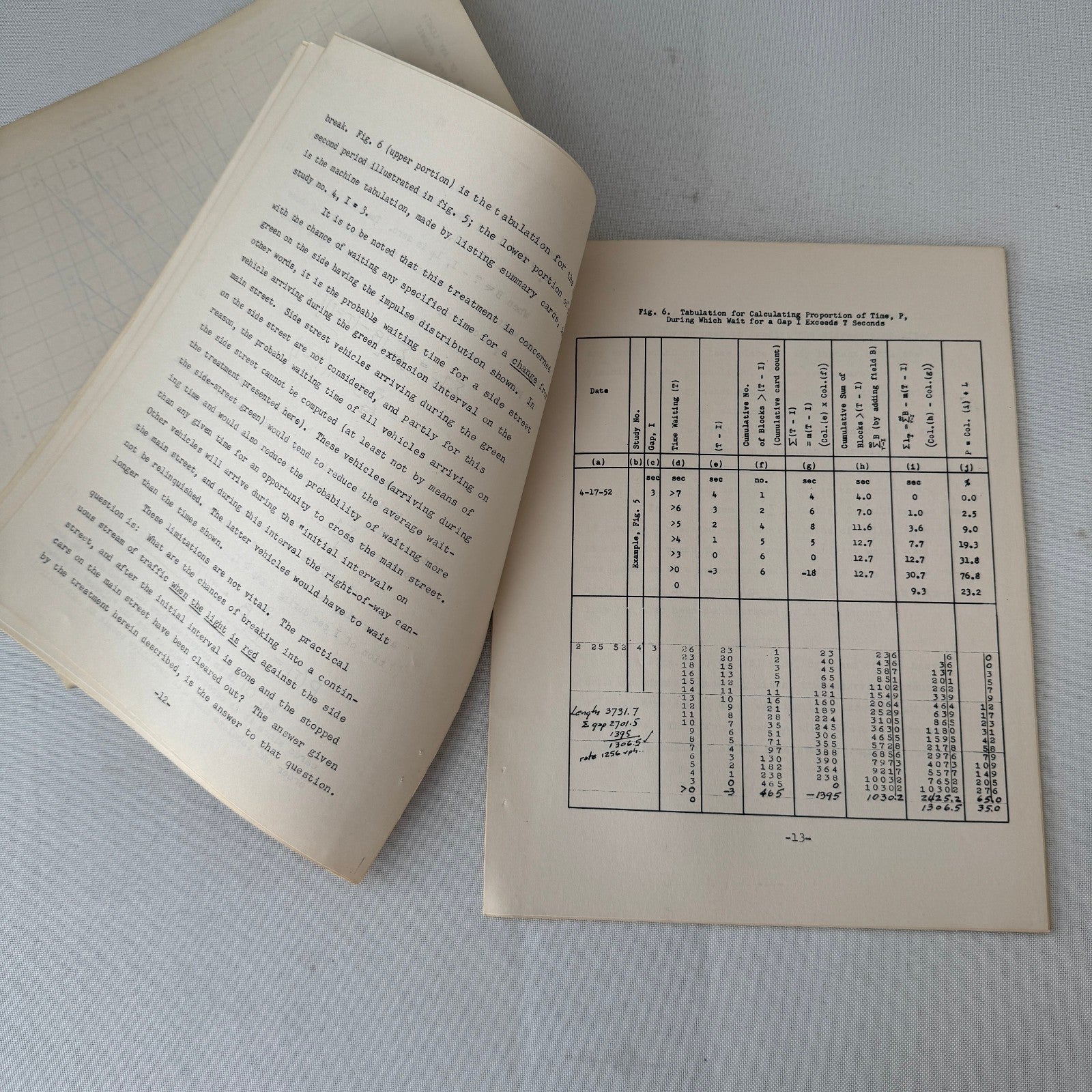 1954 California Traffic Study Civil Engineering Road Construction Documents