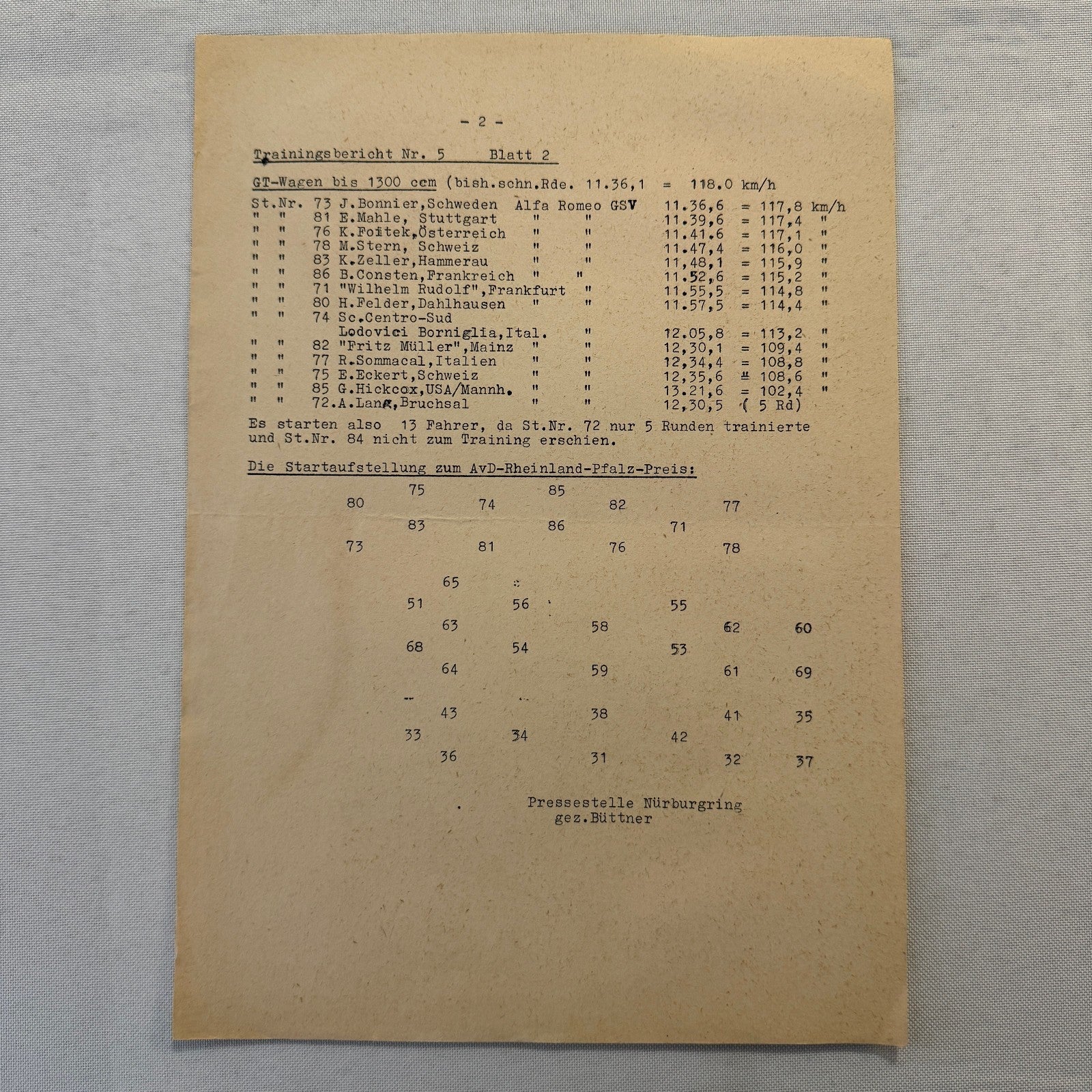 1951 AVD European Grand Prix at Nurburgring Racing Race Document Lot 11x