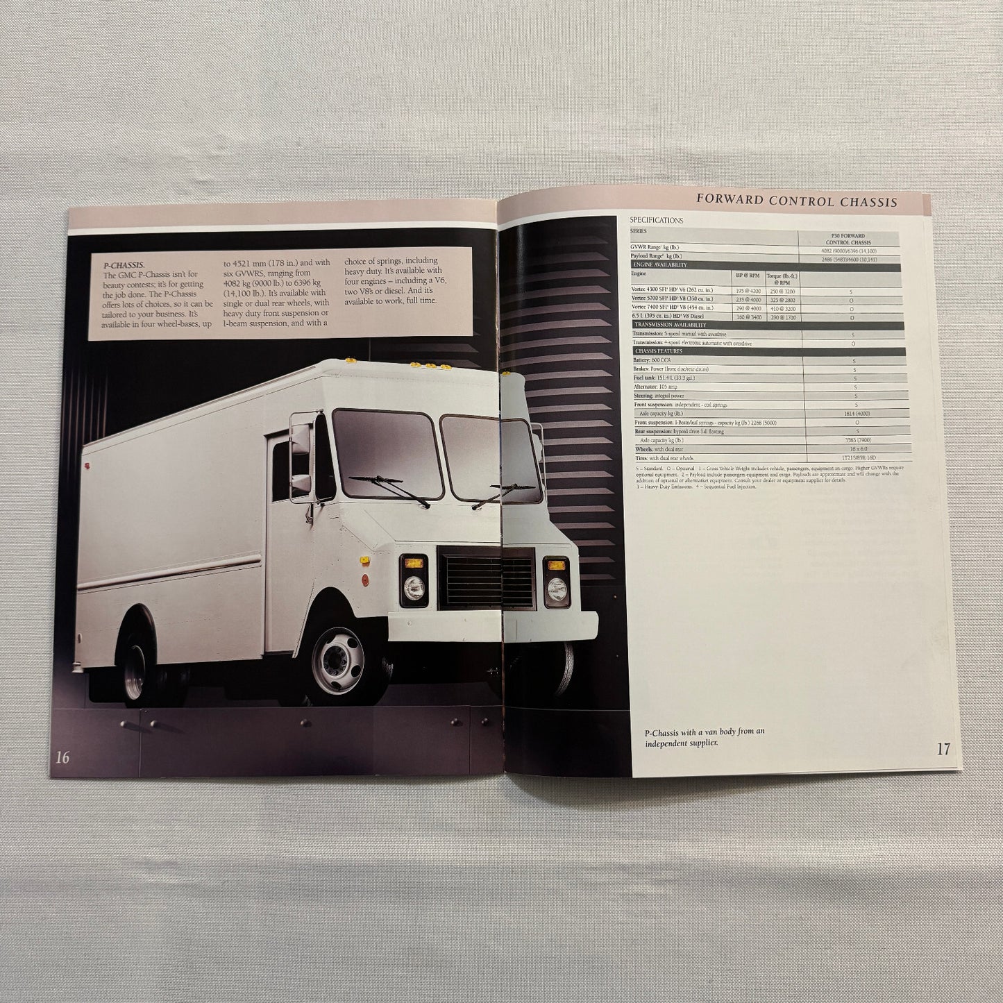 1996 GMC Commercial Truck Brochure Catalog Sierra Pickup Safari Van Vandura
