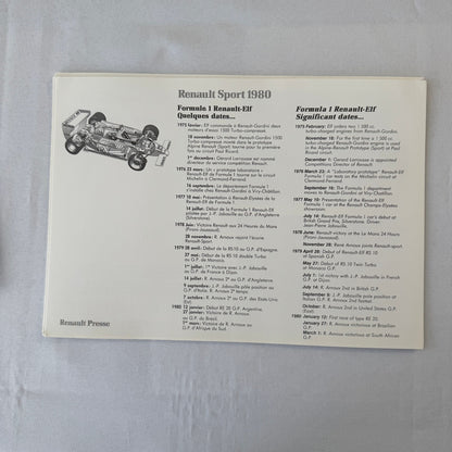 1980 Renault Sport Racing Team Press Kit Rene Arnoux JP Jabouille