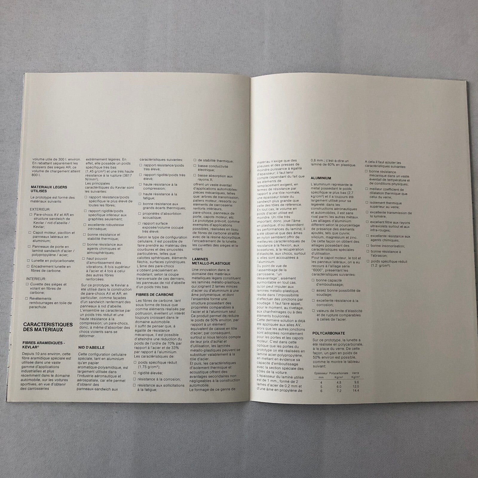 1981 Audi Quartz Pininfarina Concept Car Press Kit Brochure Photos Audi Coupe