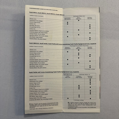 1984 Saab 99 and 900 Colour and Upholstery Brochure Catalog German French Text