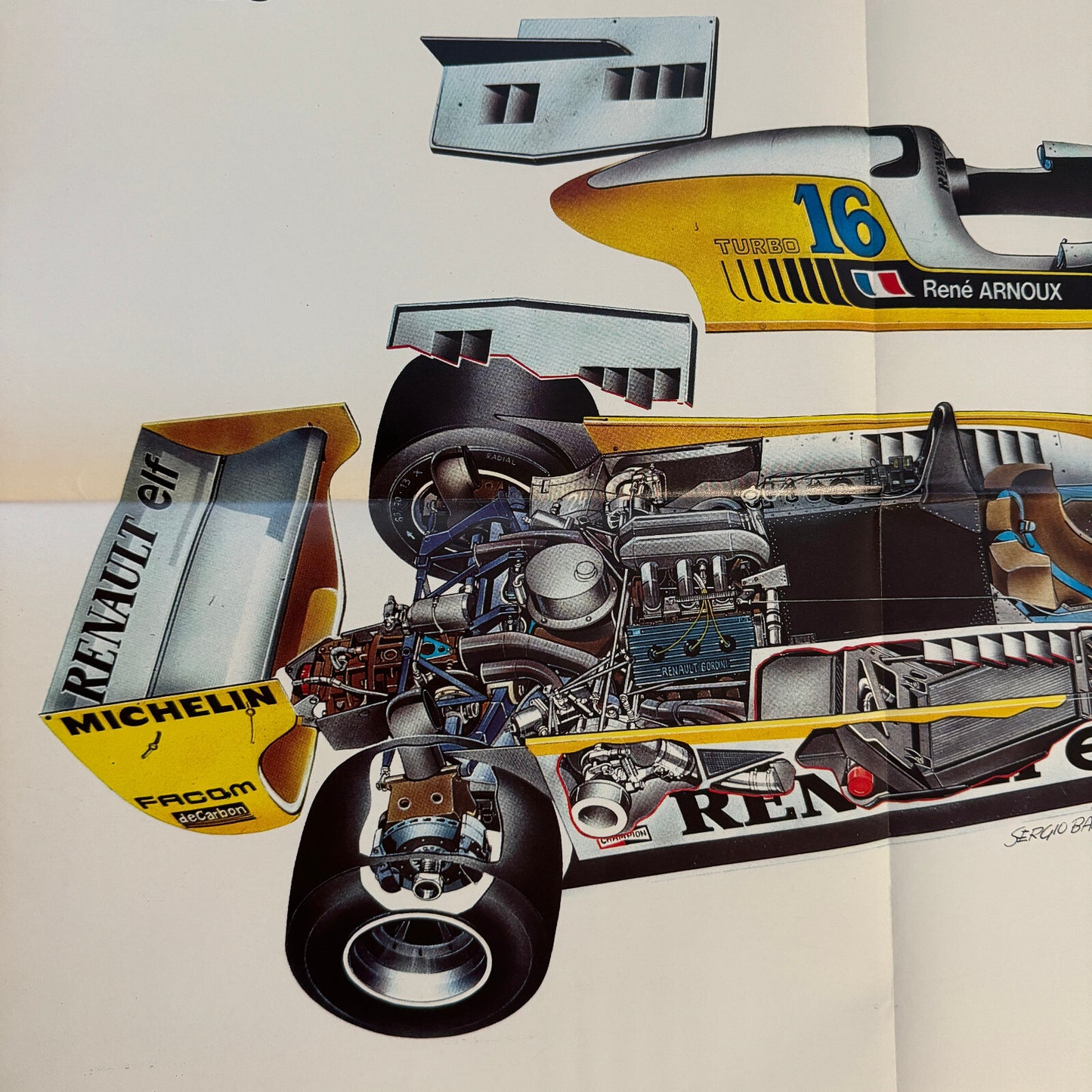 Rene Arnoux Renault RE 20 F1 Racing Car Cutaway Illustration Poster