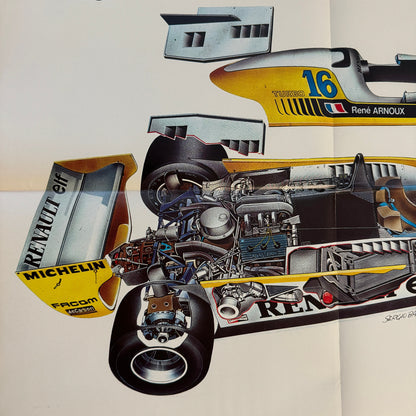 Rene Arnoux Renault RE 20 F1 Racing Car Cutaway Illustration Poster