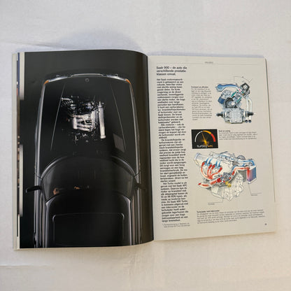 Vintage Saab 900 Car Sales Brochure Catalog 900 Turbo 900i 900C Car DUTCH Text