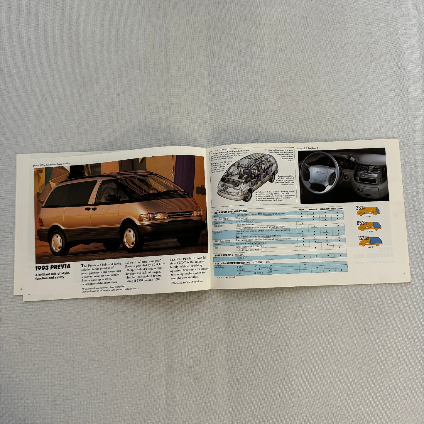 1993 Toyota Sales Brochure Catalog Previa Paseo MR2 Celica 4Runner T100 Pickup