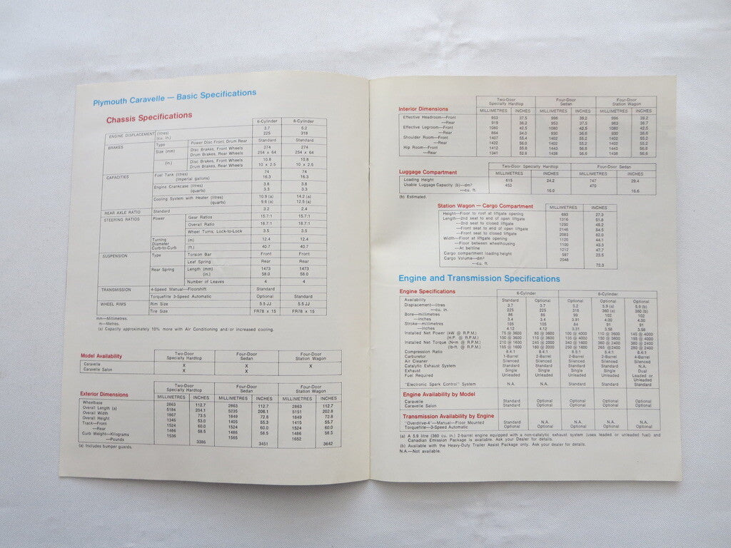 1979 Plymouth Caravelle Car Sales Brochure Catalog Advertising - Station Wagon +