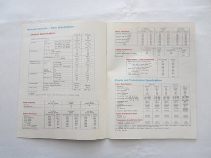 1979 Plymouth Caravelle Car Sales Brochure Catalog Advertising - Station Wagon +