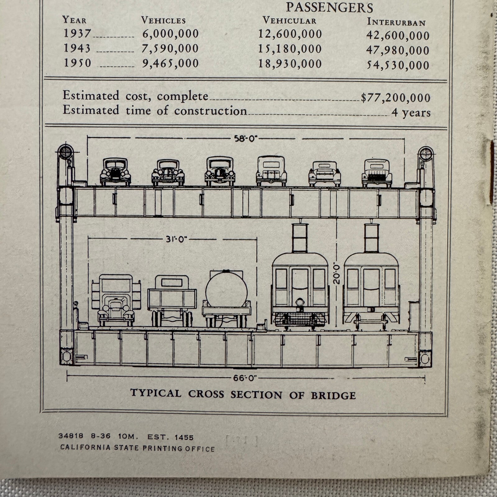 Vintage San Francisco Oakland Bay Bridge Construction Engineering Brochure