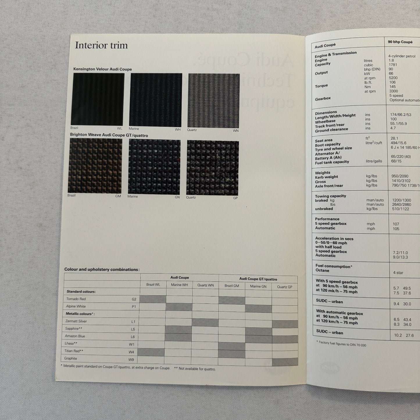 Audi Coupe Technical Specification and Color Spec Brochure Coupe Quattro GT