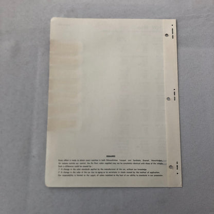 1966 BMW Dupont Paint Chip Color Sample Sheet